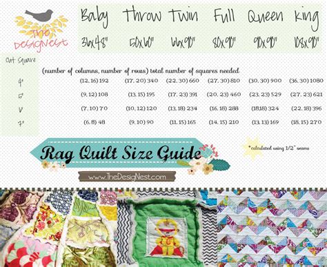 crib rag quilt|rag quilt with different size squares.